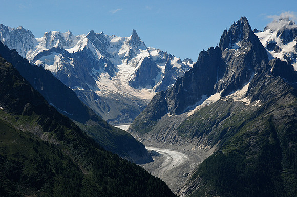 The Mer de Glace