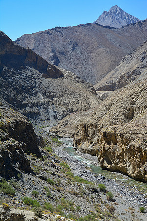 The Panzang Khola southeast of Shimen